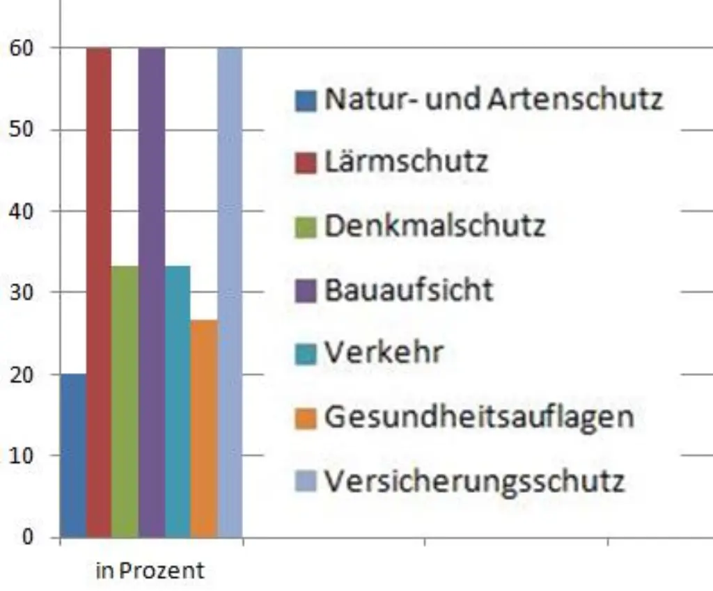 SimpleScreenshot Rectshot 3_9_2014 2_37_15