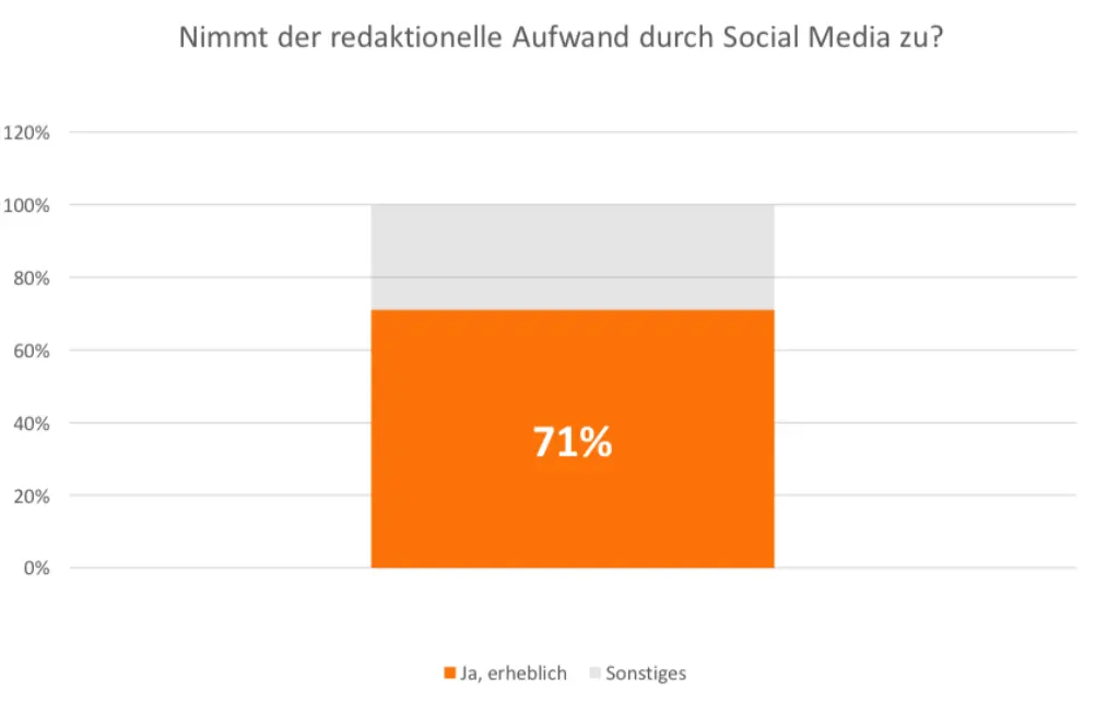 Bildschirmfoto 2015-08-30 um 12.09.00