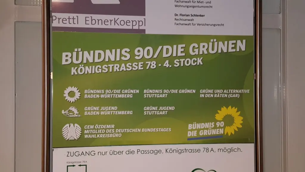 Bündnis90:Die Grünen