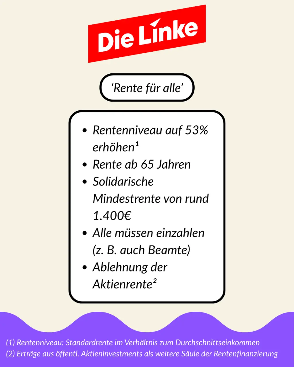 Canikli Social Media5