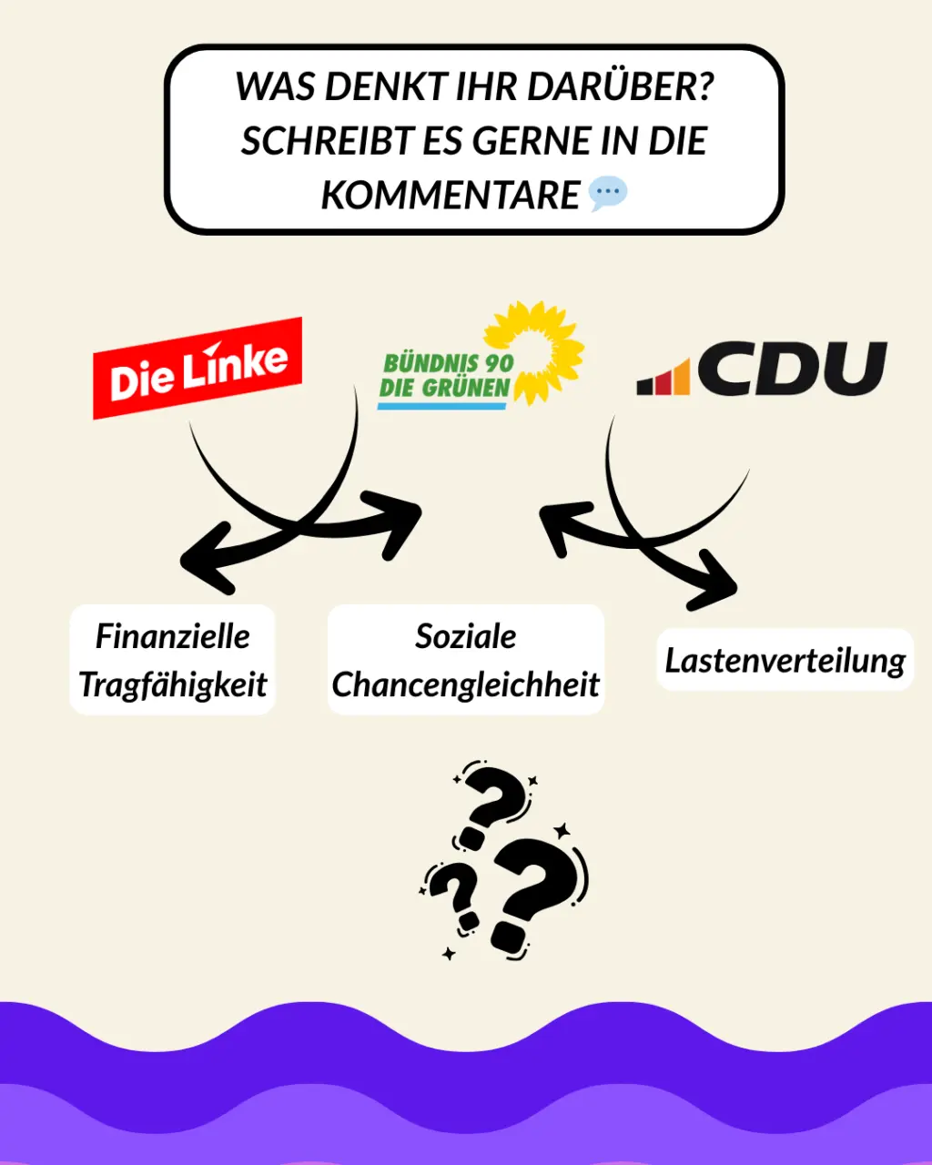 Canikli Social Media Slide8