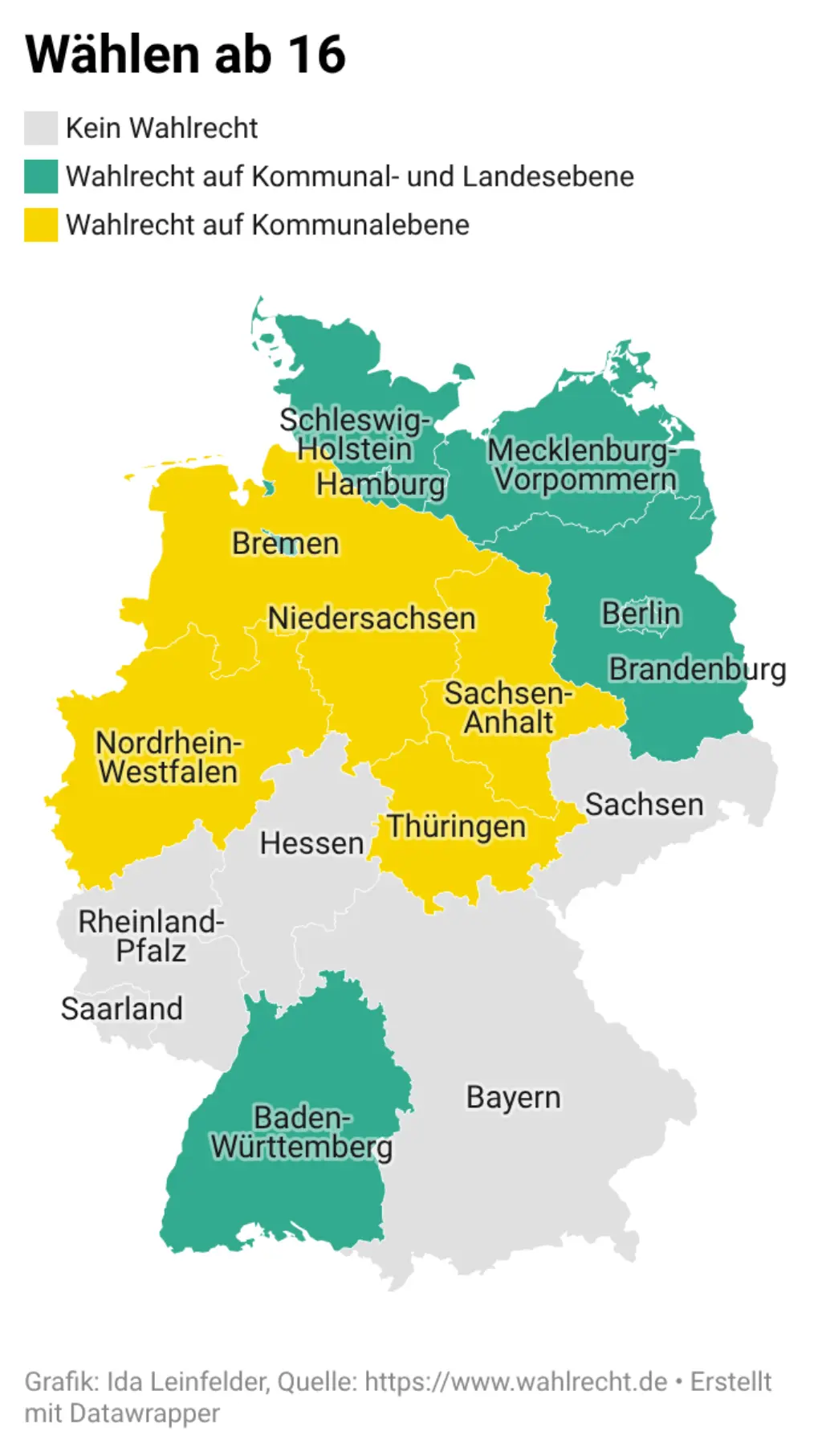 Nr M26 wählen ab 16